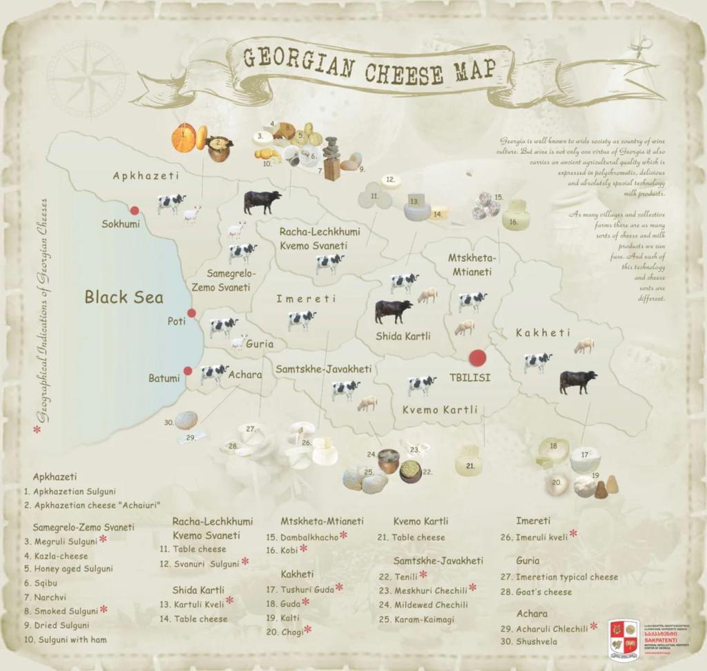 fromages géorgiens