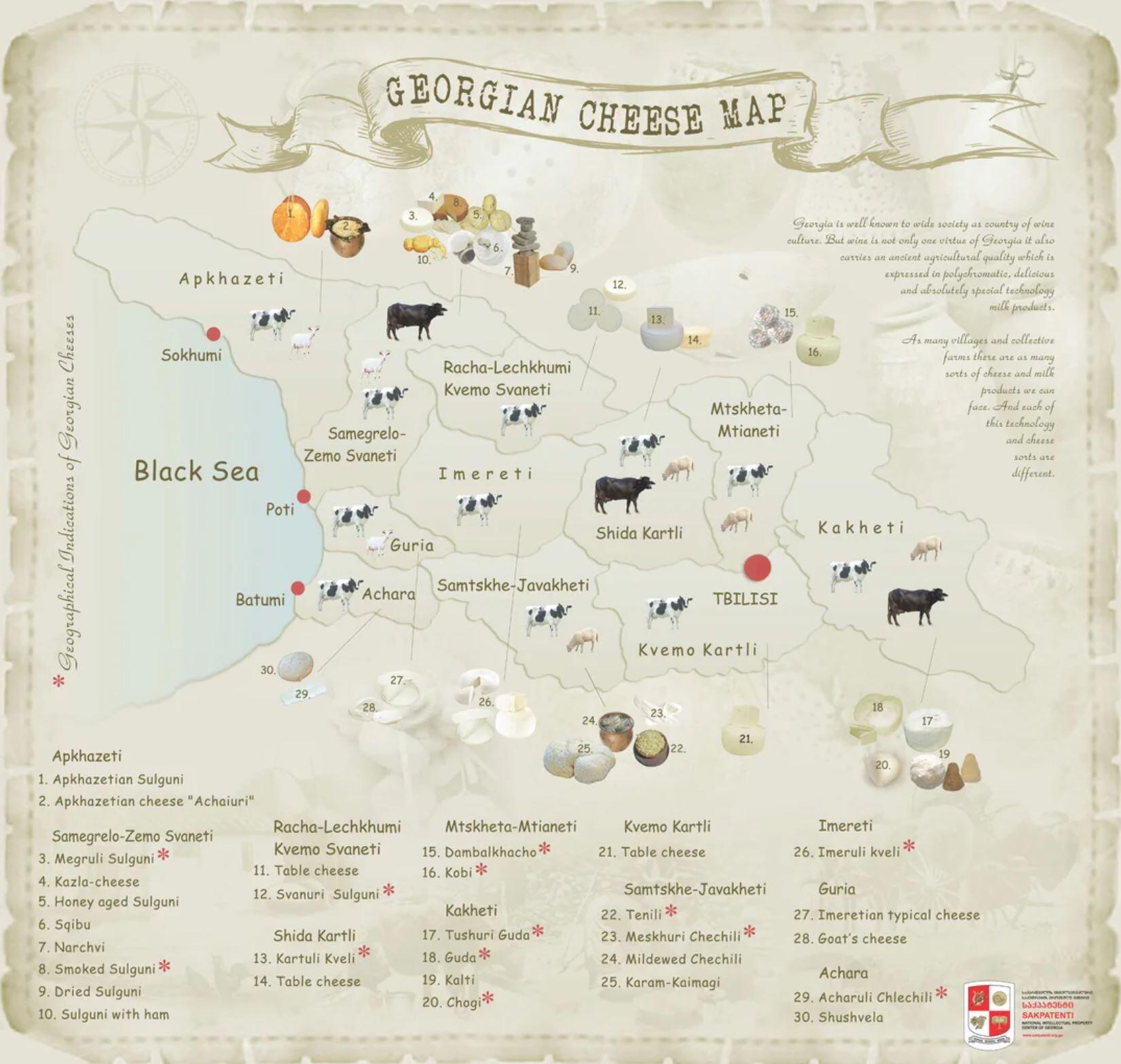 fromages géorgiens